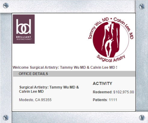 Modesto Botox Statistics May 8 2015