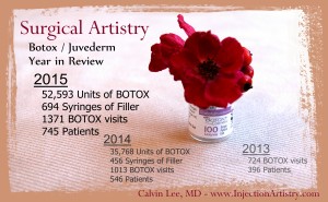 a botox 2015 statistics sign IMG_1370 - 4th version